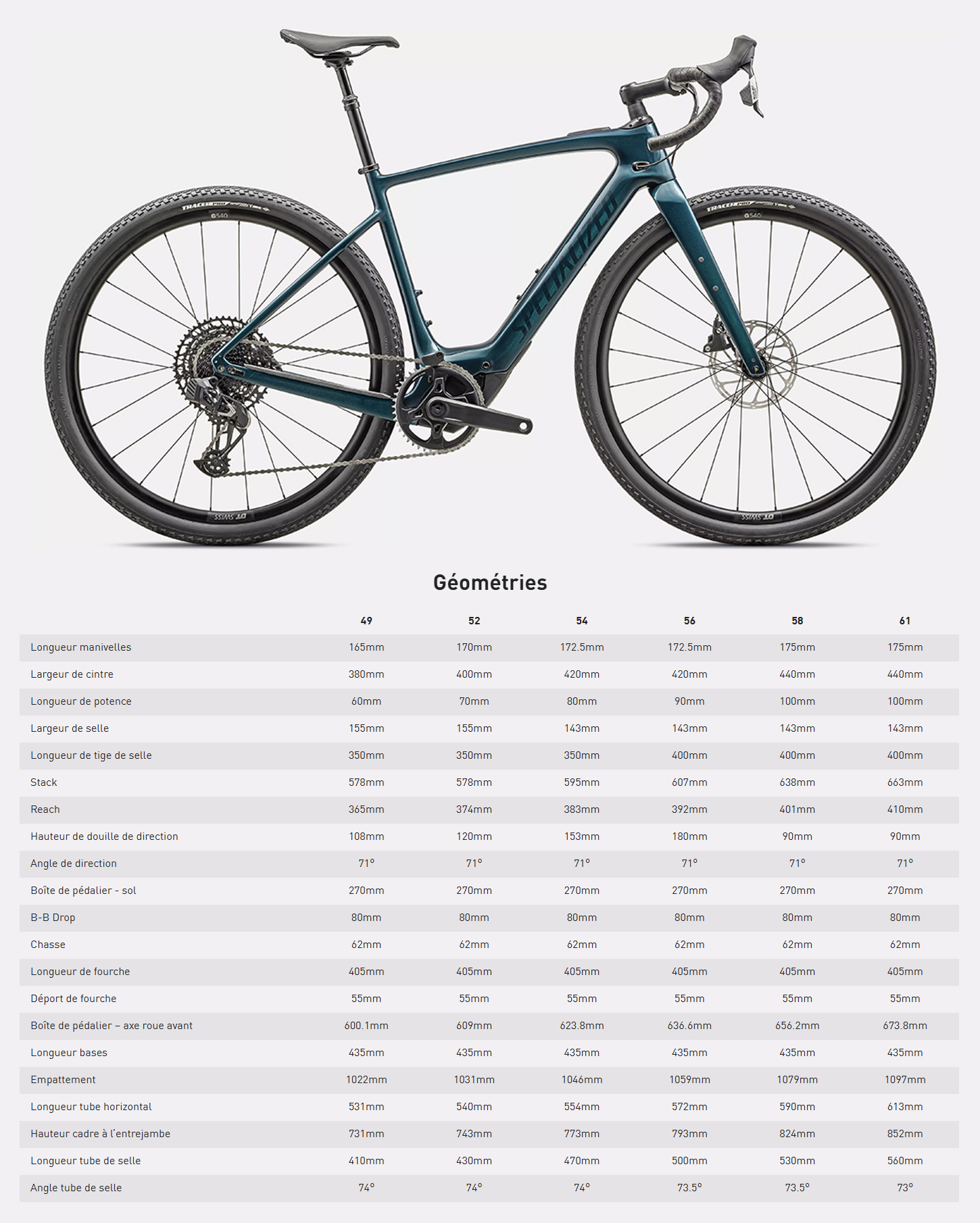 Guide de taille du vélo électrique Turbo Creo 2 Comp année 2025